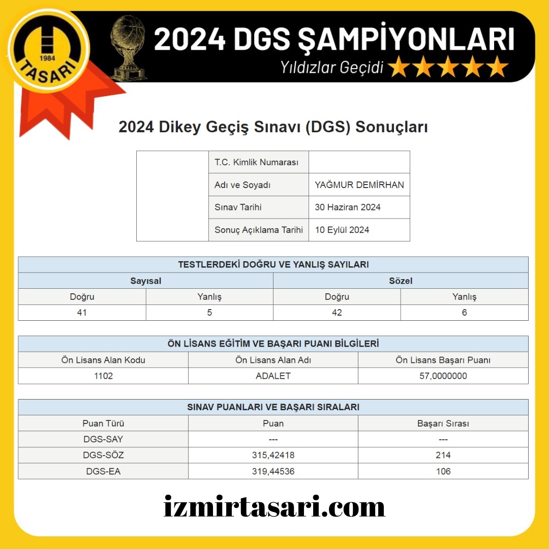 2024 DGS Şampiyonu 38